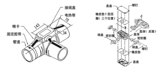 電伴熱配件連接圖